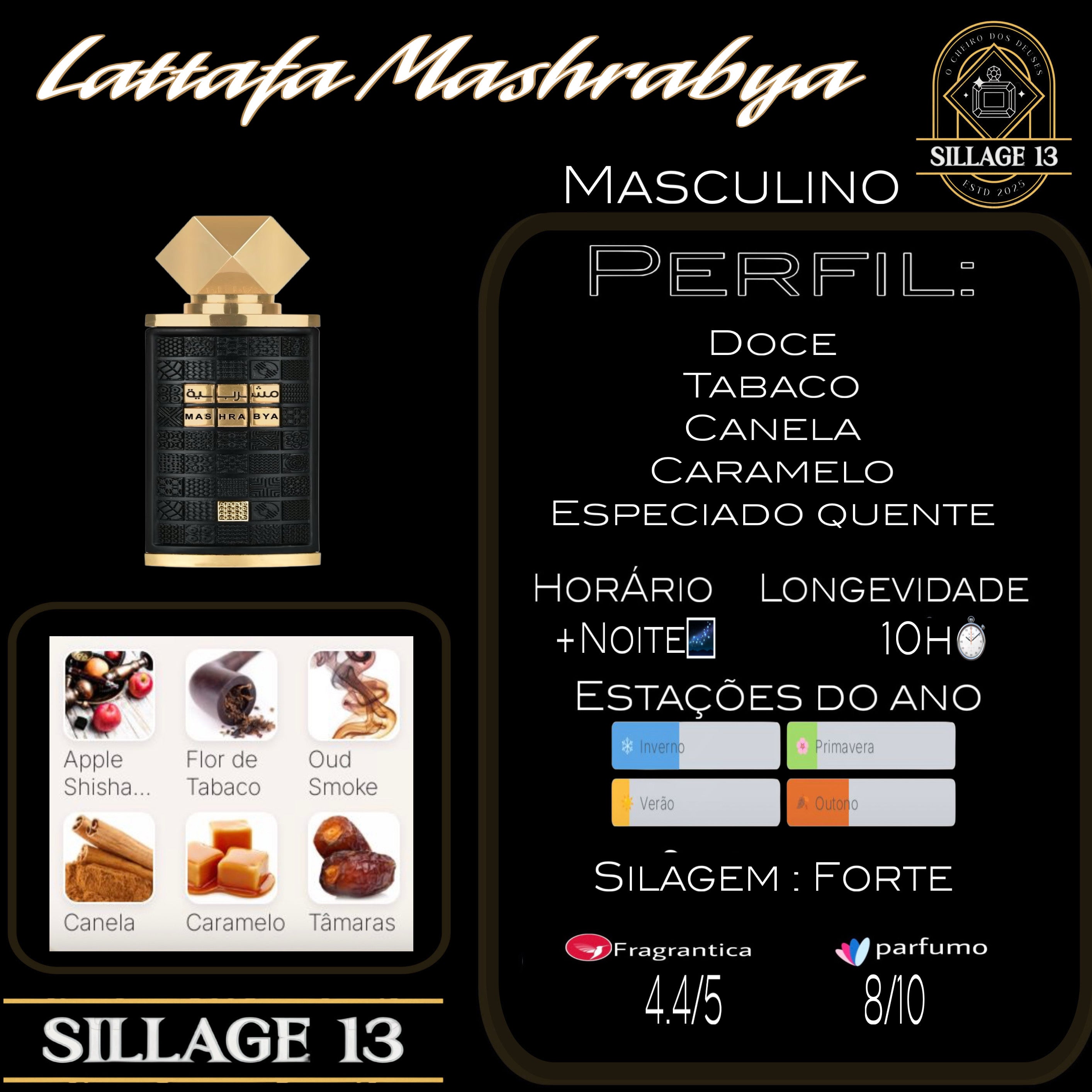 Lattafa Mashrabya