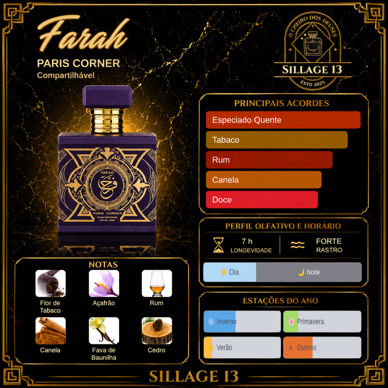 Paris Corner Farah