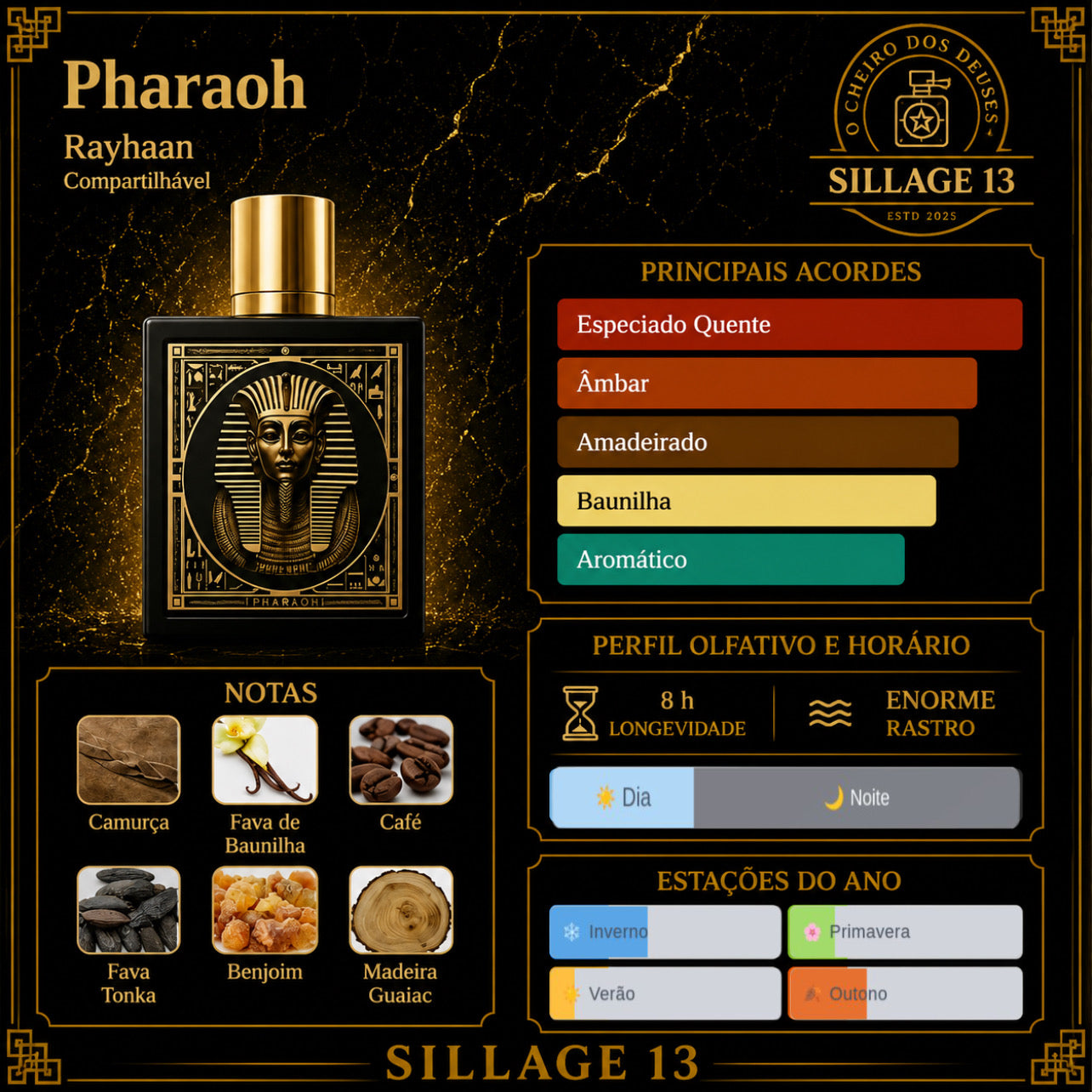 Rayhaan Pharaoh