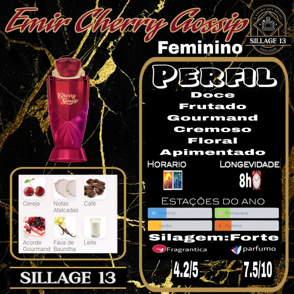 Paris Corner Cherry Gossip