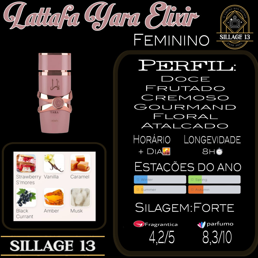 Lattafa Yara Elixir