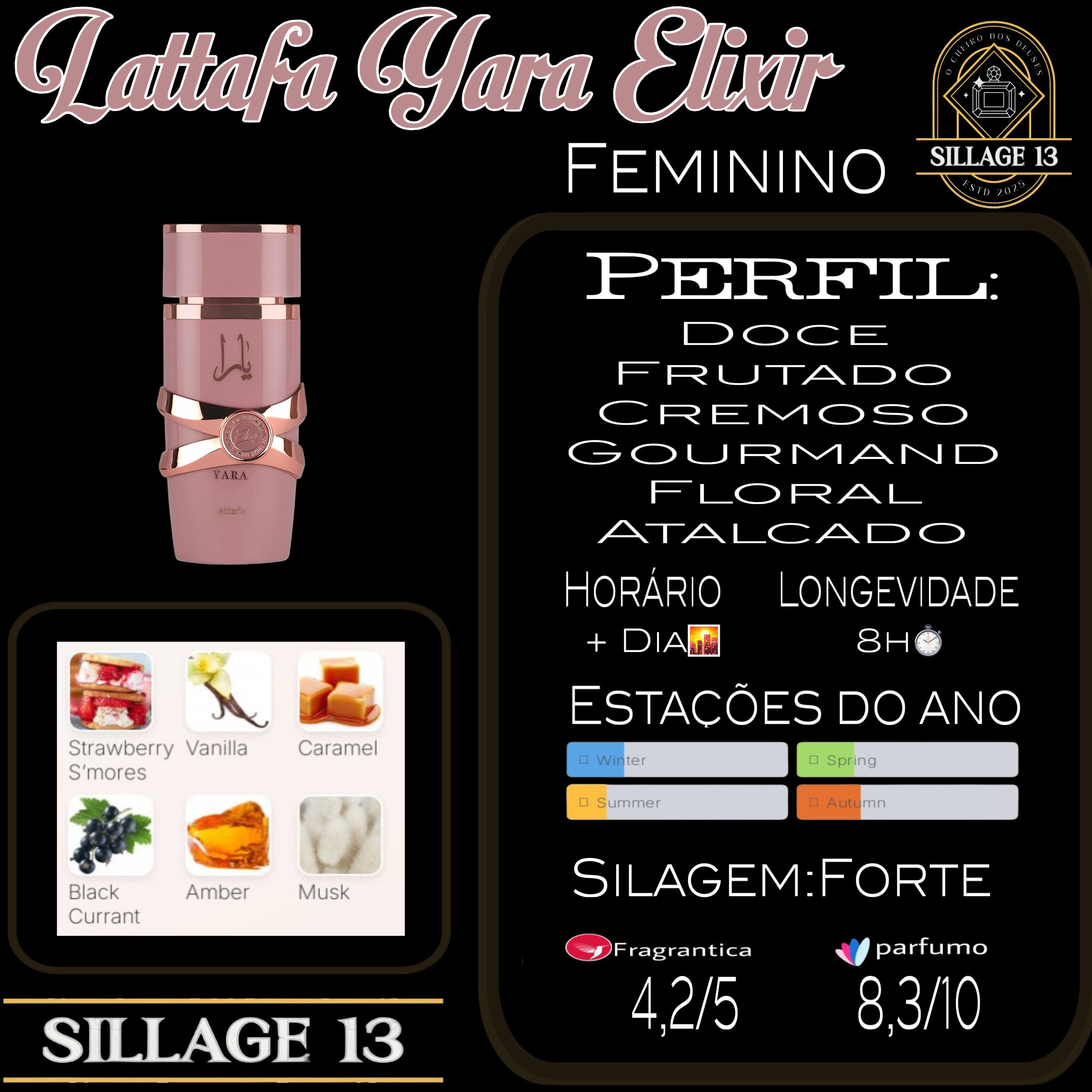 Lattafa Yara Elixir