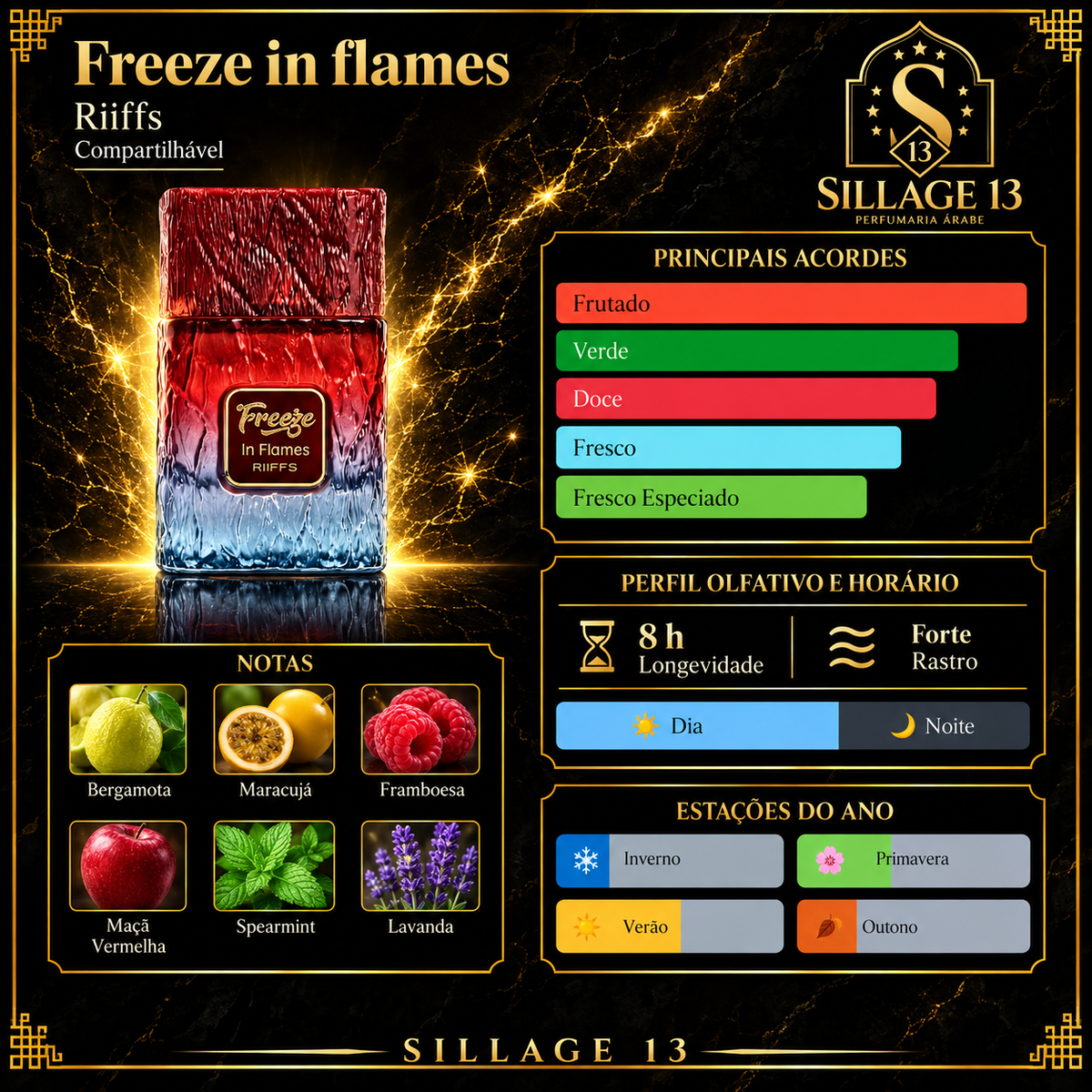 Riiffs Freeze in Flames