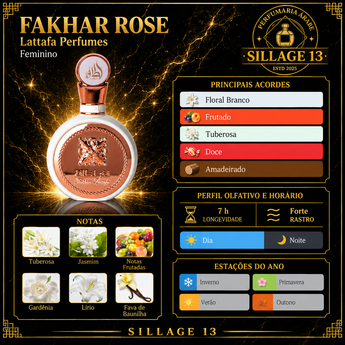 Lattafa Fakhar Rose