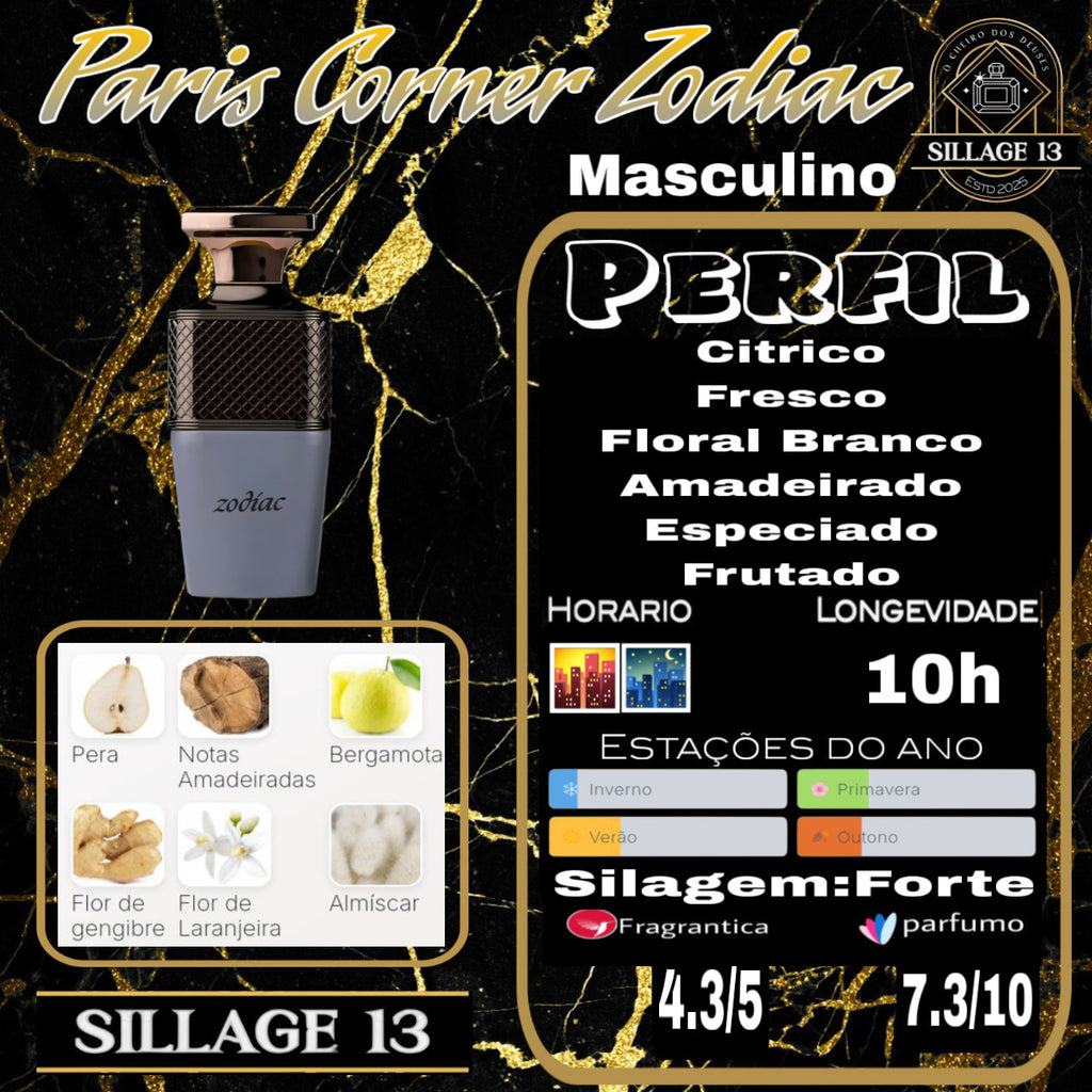 Paris Corner Zodiac