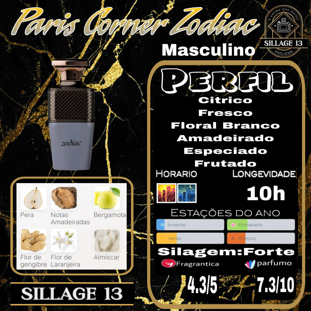 Paris Corner Zodiac