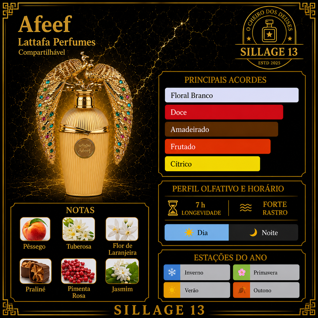 Lattafa Afeef