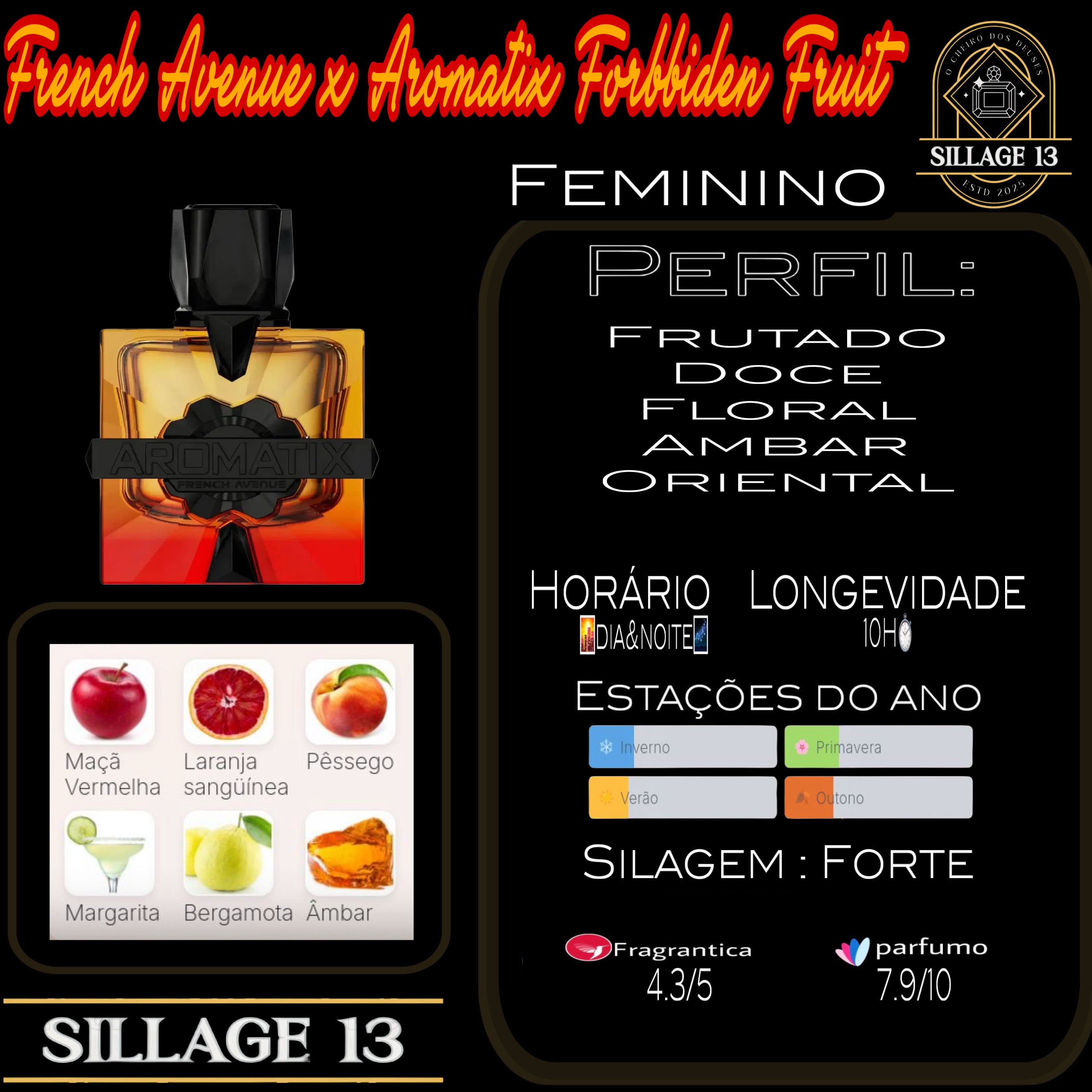 Aromatix x French Avenue Forbbiden Fruit