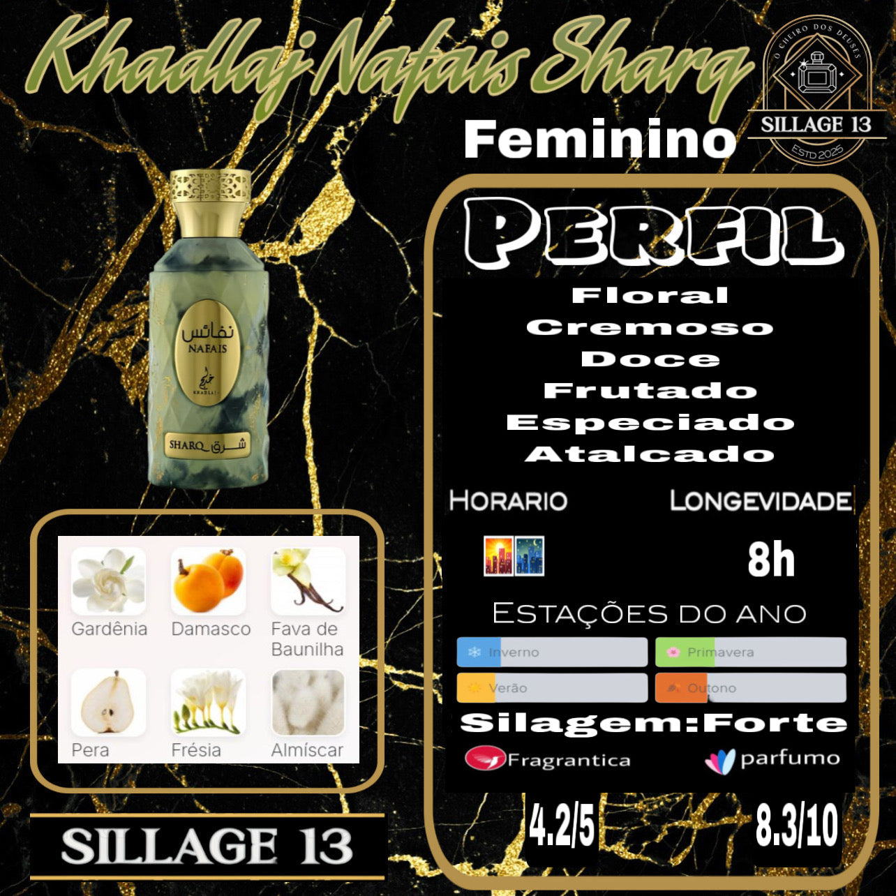Khadlaj Nafais Sharq