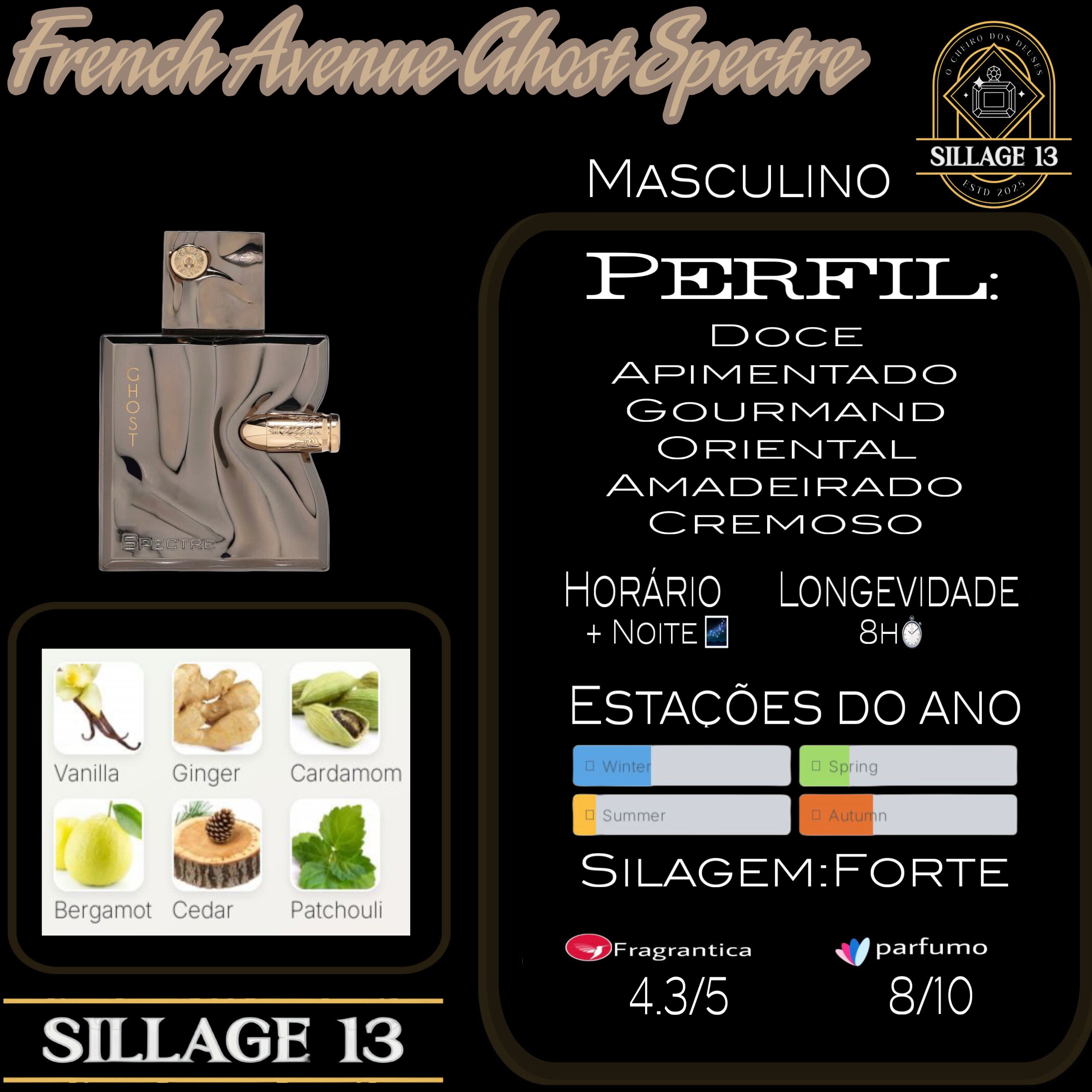 French Avenue Spectre : Ghost