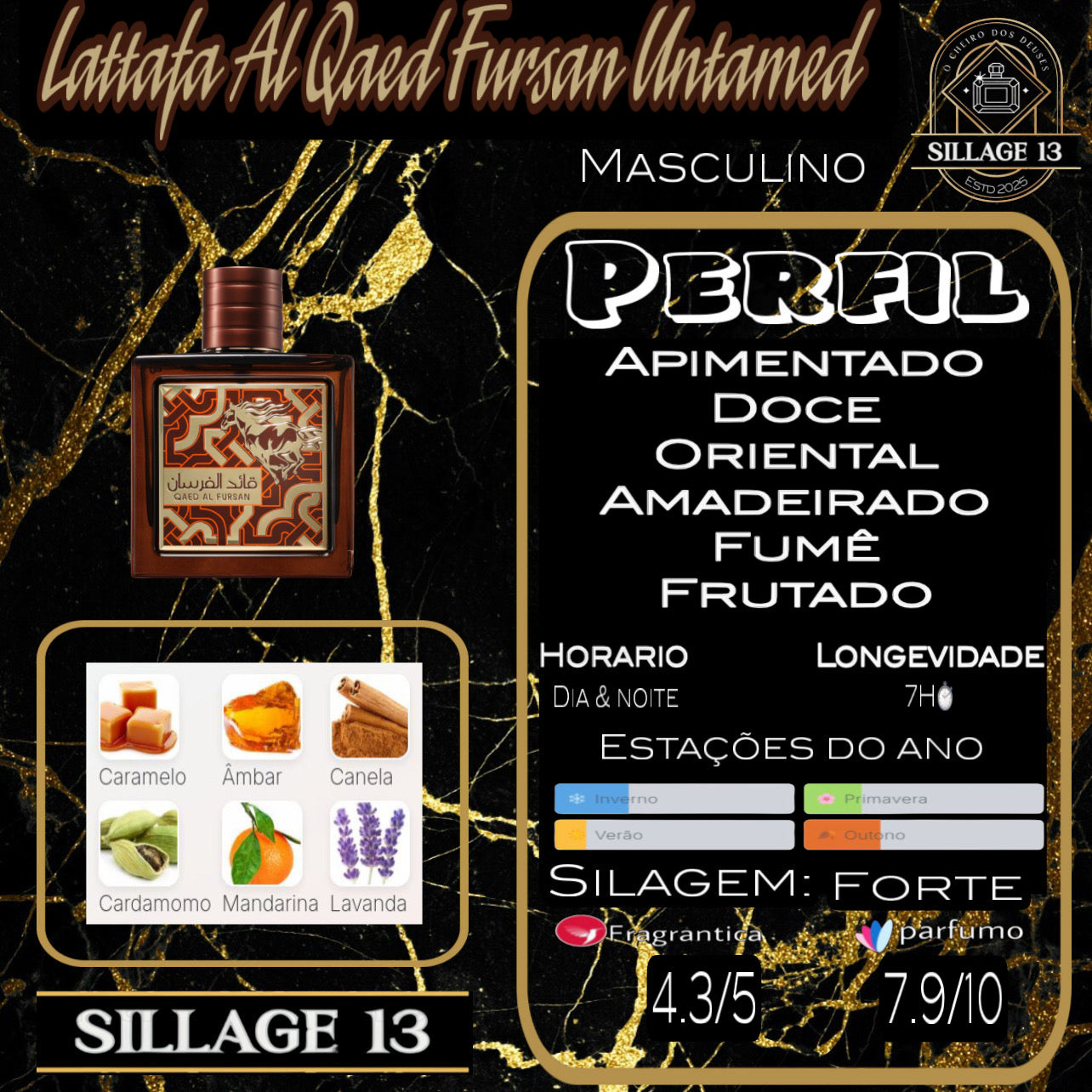 Lattafa Al-Qaed Fursan Untamed