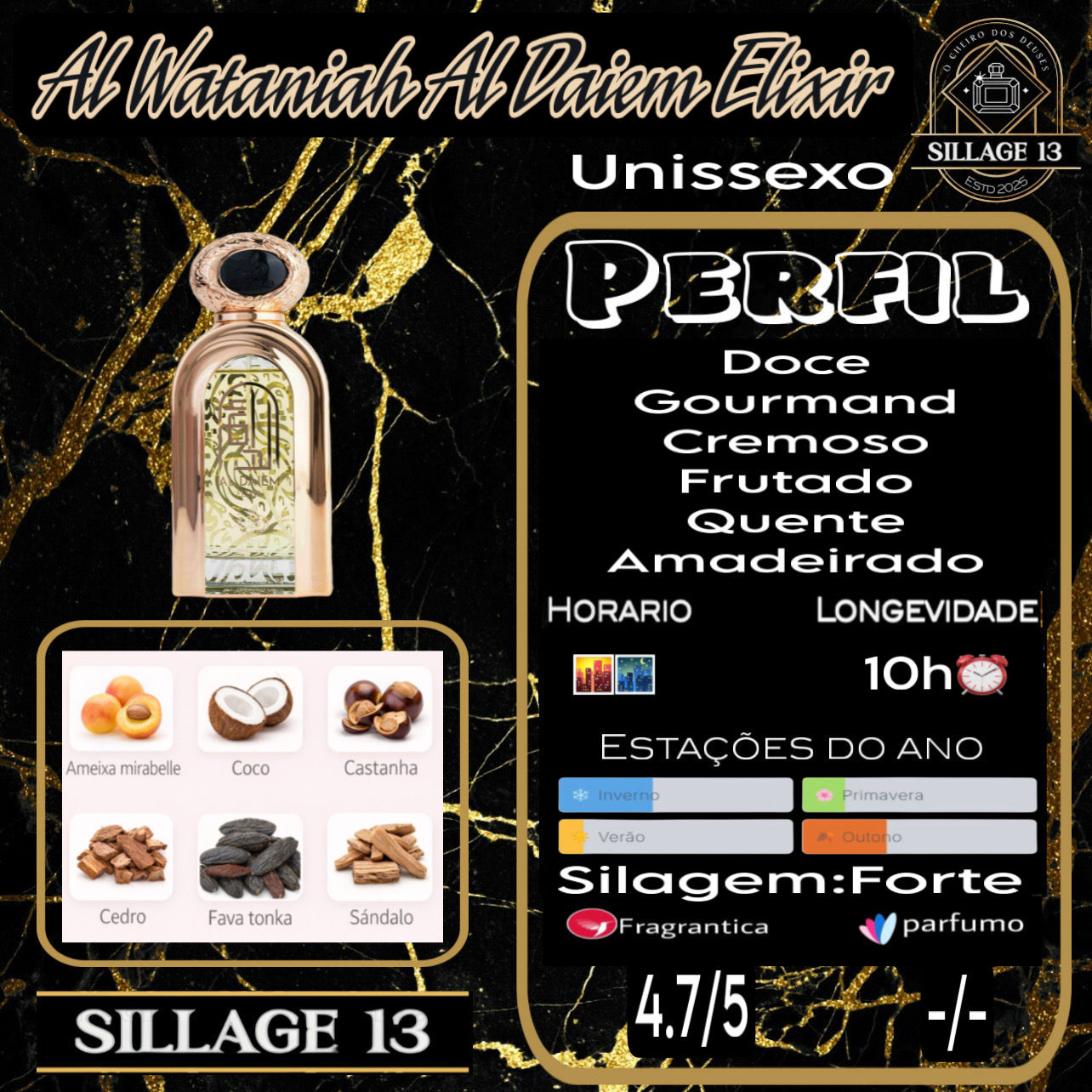 Al Wataniah Al Daiem Elixir