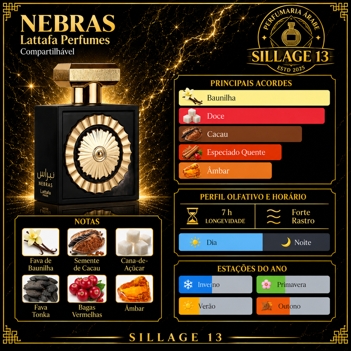 Lattafa Nebras