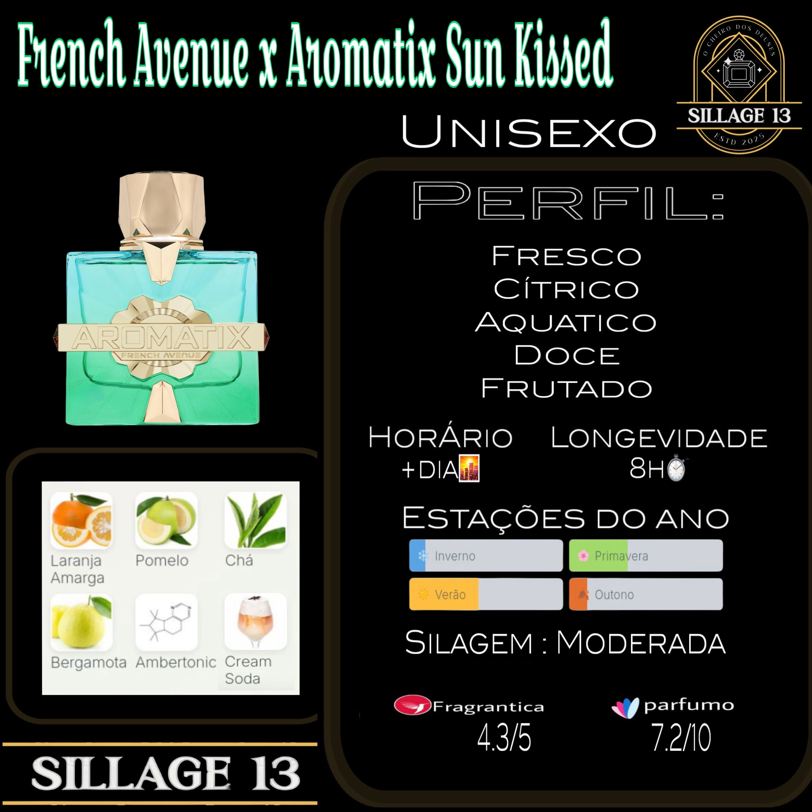 Aromatix x French Avenue Sun Kissed