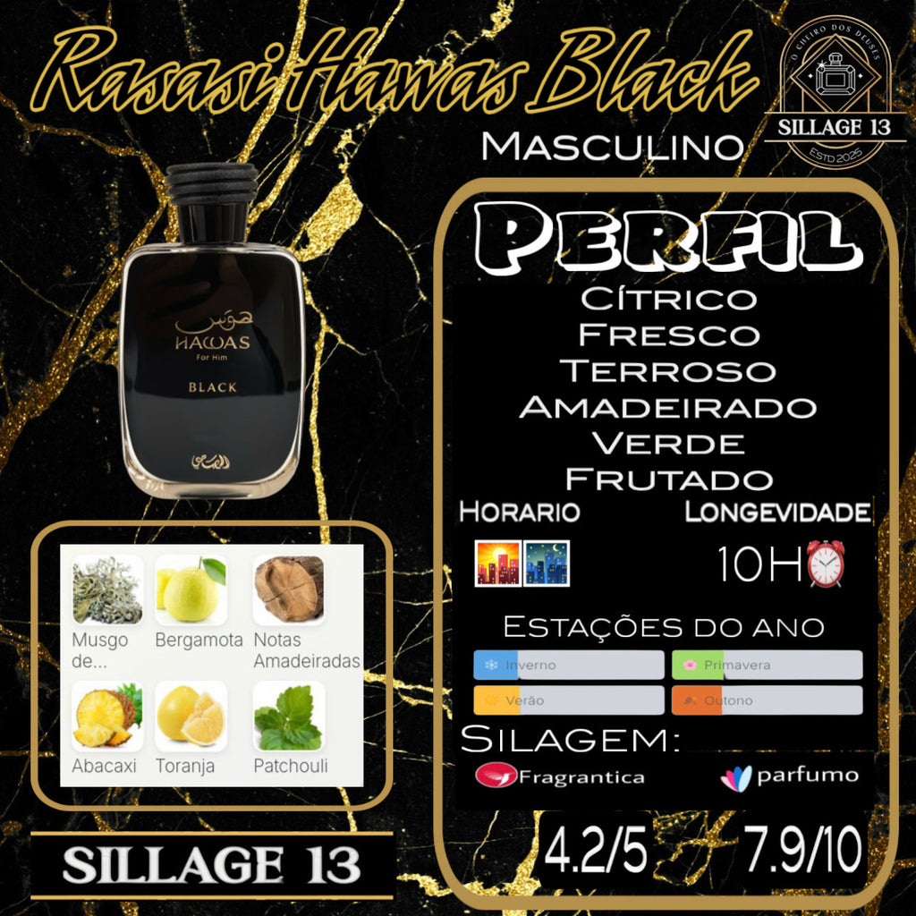 Rasasi Hawas Black