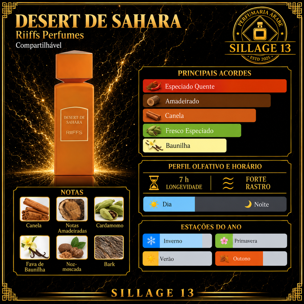 Riiffs Desert de Sahara