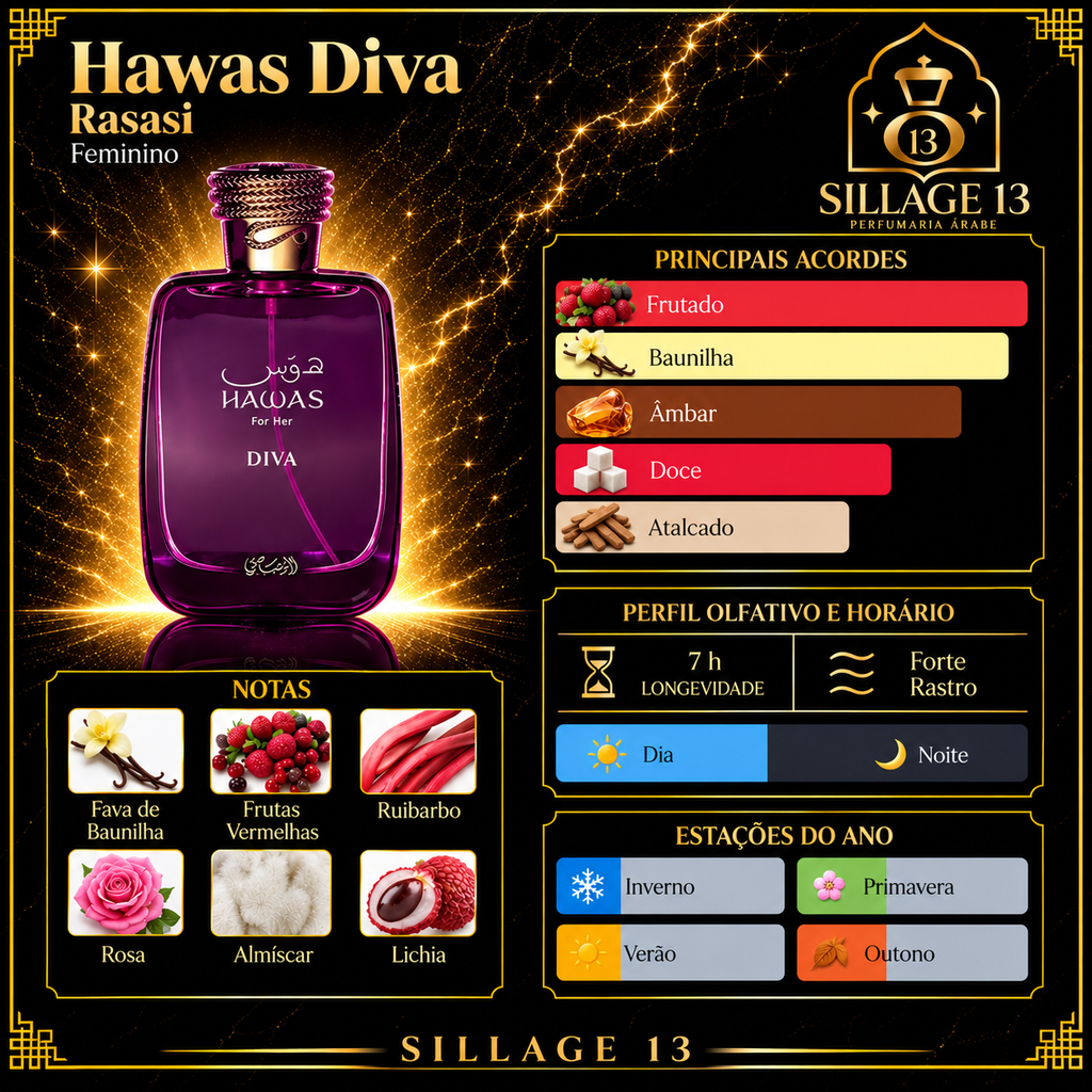 Rasasi Hawas Diva