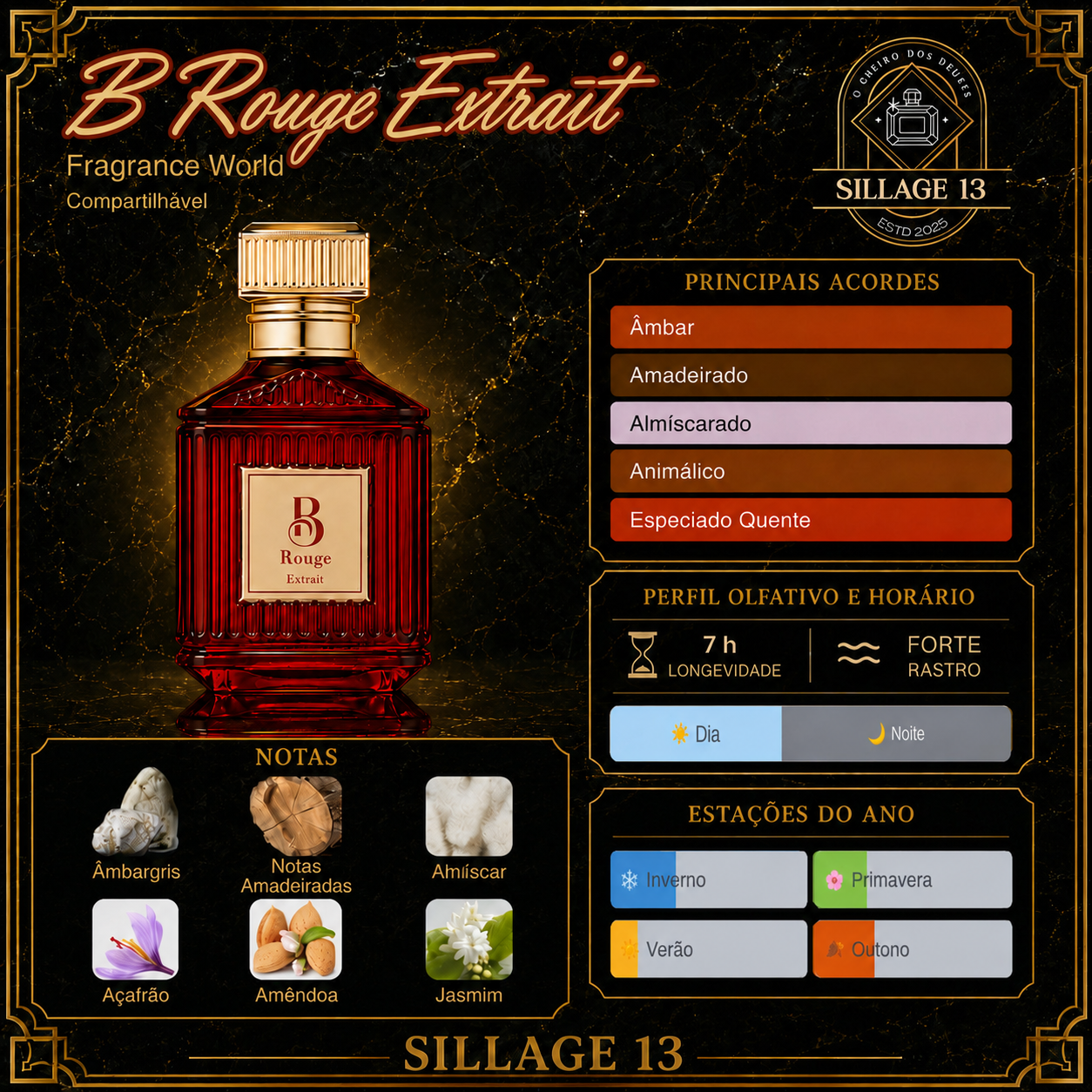 Fragrance World B Rouge Extrait