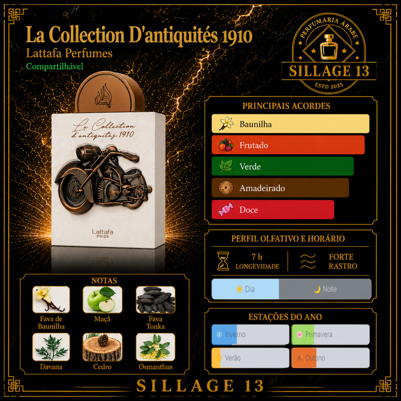 Lattafa Collection des Antiques 1910