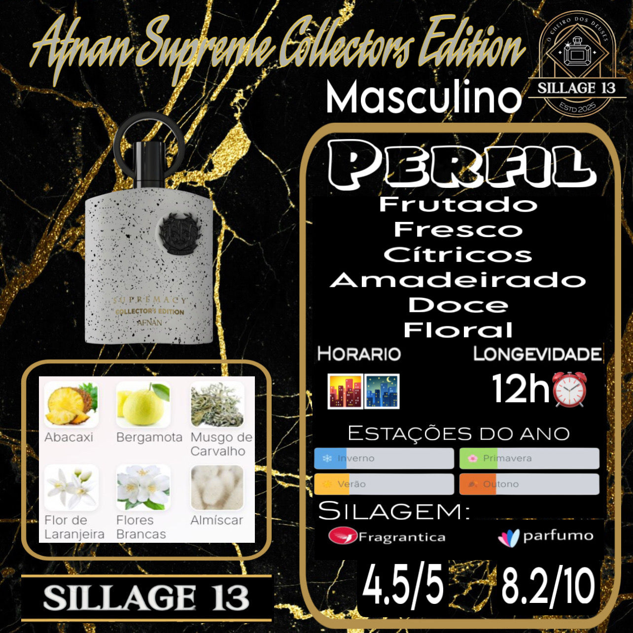 Afnan Supremacy Colectors Edition
